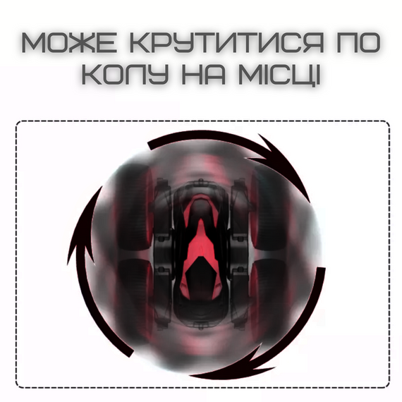 Швидкісна Машинка Перевертень на Радіокеруванні з LED Підсвічуванням і Обертовим Корпусом Трюкова Машинка на Акумуляторі MKB Fancy | Зображення 4