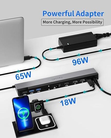 Док-станция NewQ NQ-DK-02 — многофункциональный USB-C хаб 12-в-1 с адаптером питания мощностью 96 Вт | Зображення 5