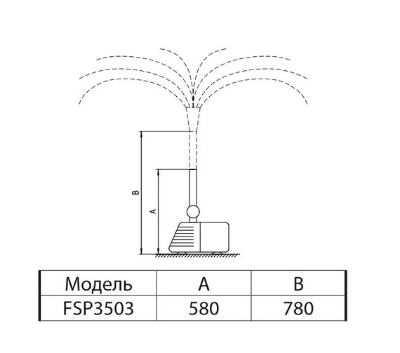 Насос для фонтану Sprut FSP 3503 | Зображення 1
