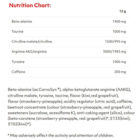 Комплекс до тренировки Kevin Levrone LevroPump 360 g /30 servings/ Red Grapefruit | Зображення 1