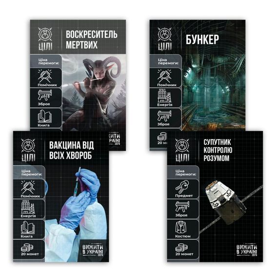 Настільна гра "Вижити в Україні 2079" PLR-0013 | Зображення 1