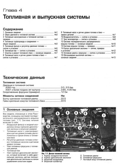 Dodge & Plymouth Neon. Посібник з ремонту й експлуатації. Книга | Зображення 4