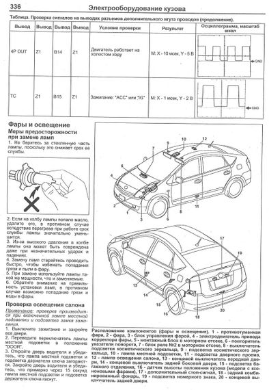 Toyota Prius. Посібник з ремонту й експлуатації. Книга | Зображення 8