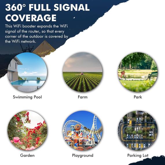 WONLINK AC1200 наружная WiFi точка доступа, двухдиапазонный WiFi ретранслятор, 2 порта Gigabit Ethernet, IP66 | Зображення 6