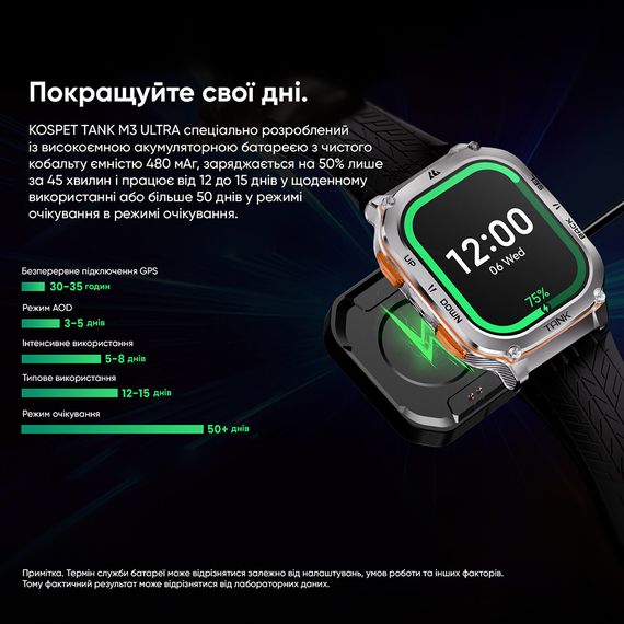 Годинник Ko1spet TANK M3 ULTRA Silver | Зображення 6