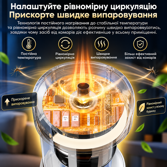 Фумігатор-нічник 2 в 1 з рідиною для захисту від комарів у наборі до 20 м2 | Зображення 9