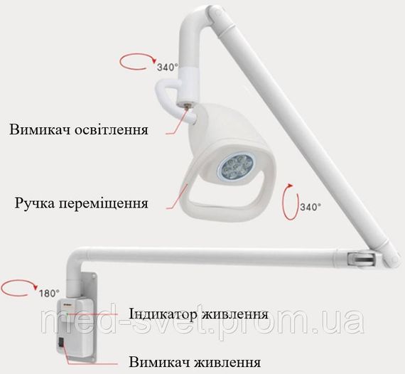 Светильник смотровой “БІОМЕД” KD-2021W-3. Заказ оформляется только после звонка. | Зображення 1