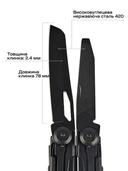 Мультитул Active Batman | Зображення 7