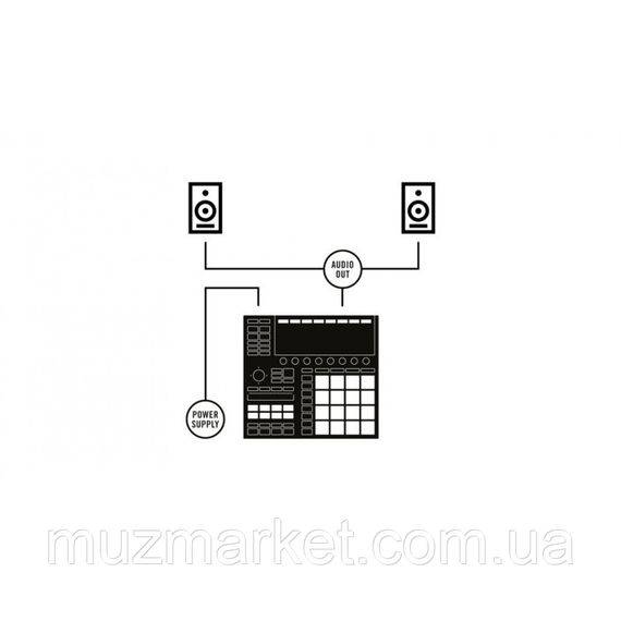 Dj контролер Native Instruments MASCHINE+ | Зображення 3
