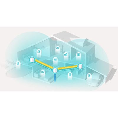 Маршрутизатор TP-Link DECO-X20-3-PACK | Зображення 3