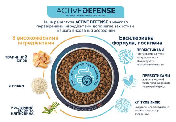 Advance Mother Dog & Initial сухий корм для собак, що годують, і першого прикорму, 3 кг | Зображення 3