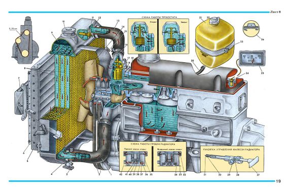 «Волга» ГАЗ 24. Красочный альбом по устройству. Книга | Зображення 5
