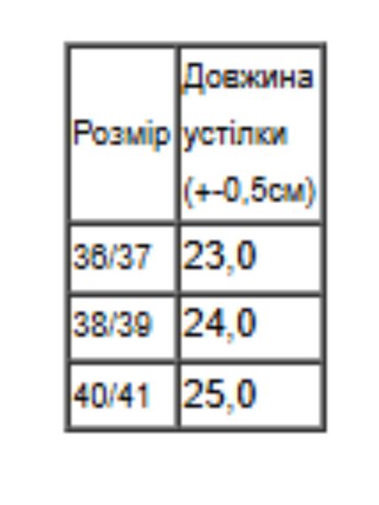 Теплі жіночі домашні тапочки однотонні Носи своє 38/39 Моко (p-18313-217699) | Зображення 1