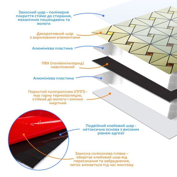 Самоклеюча алюмінієва плитка Зелене золото зі стразами SW-00001172 | Зображення 1
