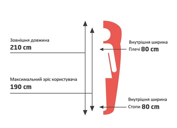 Спальний мішок Grand Canyon Kayenta 190 13°C Caneel Bay Left (340002) (DAS302054) | Зображення 9