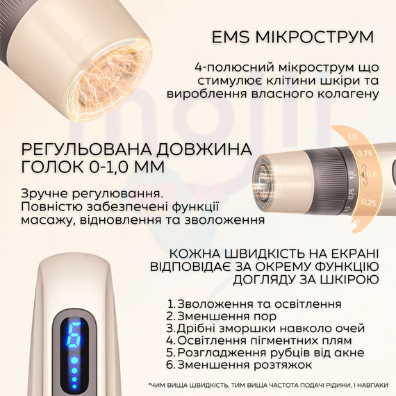 Бездротовий Автономний Дермапен Hydra Pen Електричний Мезороллер з Подачою Сироватки та Функцією EMS Для Обличчя і Тіла H5 | Зображення 2