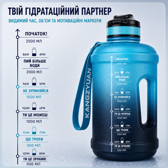 Спортивная бутылка для воды KANGZYUAN 2500 мл (2,5л) Синий градиент (BPA Free) Tritan | Зображення 1