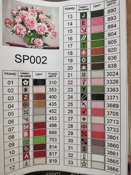 Алмазная мозаика Пионы в вазе 40х50 см ColorArt SP002 | Зображення 3