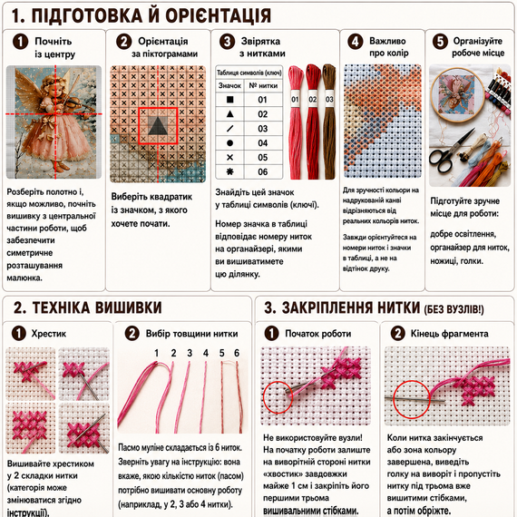 Набір для вишивання хрестиком JOZYSH "Маленька охоронниця свята" 14CT, 30x40 см, канва Аїда з нанесеним малюнком | Зображення 2