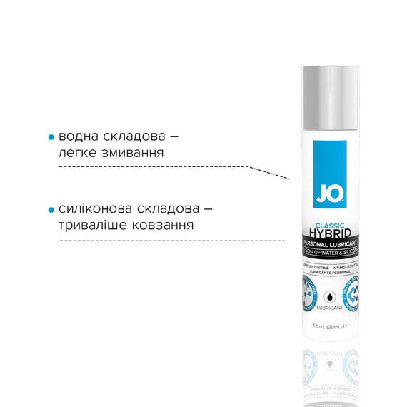 Густа змазка водно-силіконова System JO Classic Hybrid (30 мл) без парабенів, гліцерину та олій | Зображення 2