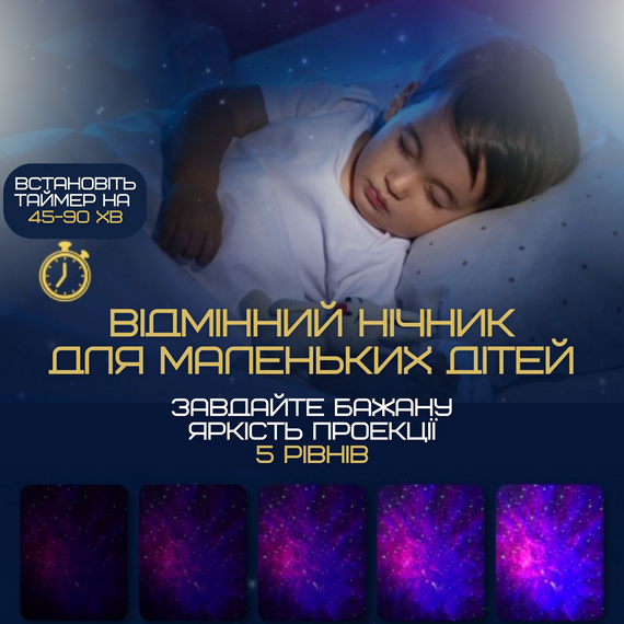 Проектор Зоряного Неба Космонавт Світлодіодний LED Нічник Галактика з Лазерною Проекцією Для Дітей та Дорослих на Пульті | Зображення 3