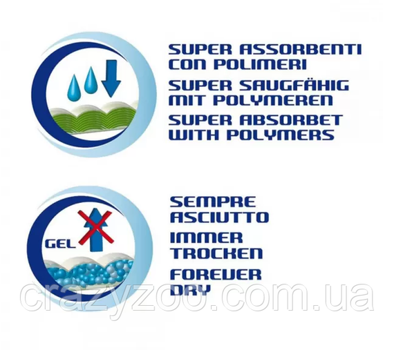Пелюшки для собак Croci Super Nappy Daisy з ароматом ромашки 30 шт 57х54 см ЦІНА ЗА 1 ШТ C6028312 | Зображення 1