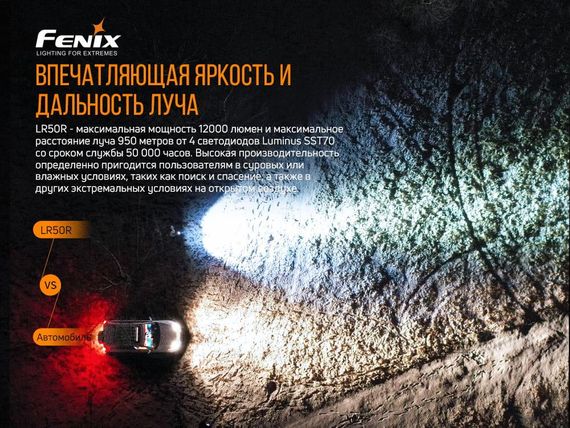 Ліхтар ручний Fenix LR50R | Зображення 7
