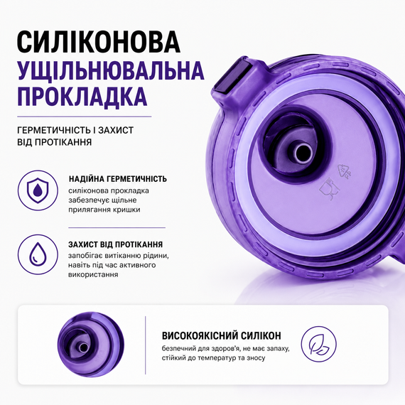 Спортивная бутылка для воды 1000 мл из тритана с соломинкой, Фиолетовая - Ударопрочная и без BPA | Зображення 4