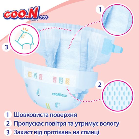 Підгузки Goo.N Plus для дітей (розмір 3(M), 6-11 кг, 112 шт) | Зображення 2
