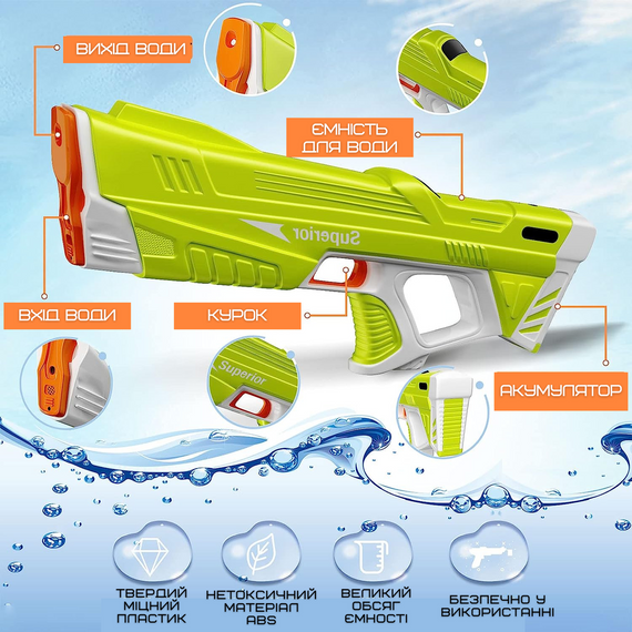Водний Бластер на Акумуляторі Електричний Водяний Пістолет з Автоматичним Насосом Для Дітей та Дорослих Superior Зелений | Зображення 4