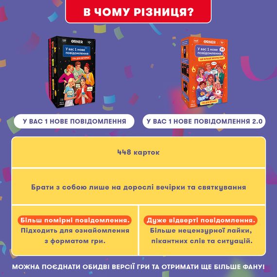 Настольная игра У вас 1 новое сообщение 2.0. Игра для вечеринки | Зображення 8