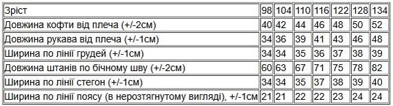 Костюм для дівчинки Носи своє 104 Бежевий (p-2767-185746) | Зображення 2
