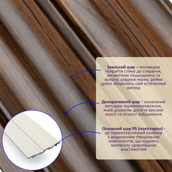 Декоративна PS рейка 2900*120*12мм (D) SW-00002144 | Зображення 1