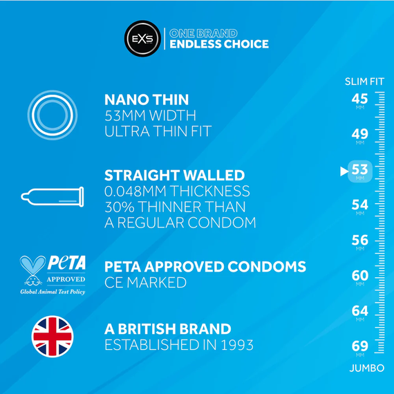 Презервативи - EXS Nano Thin, 48 шт. | Зображення 2
