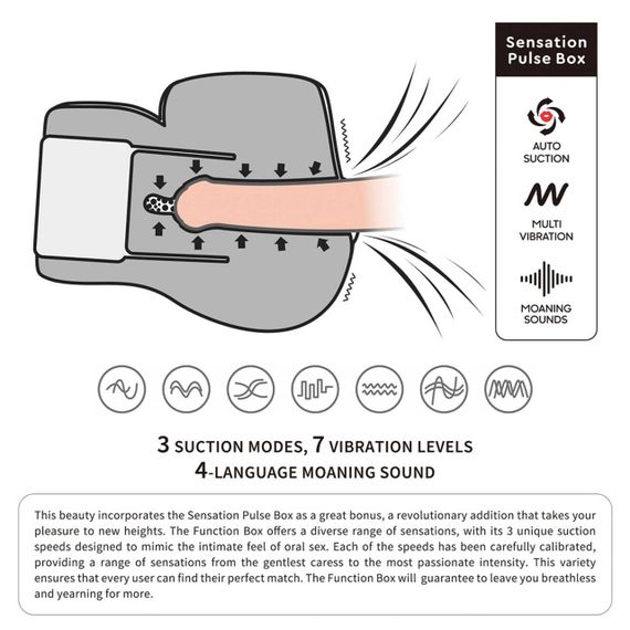 Мастурбатор - Streetgirl's 11 Sensation Pulse Black Sex Aura | Зображення 7