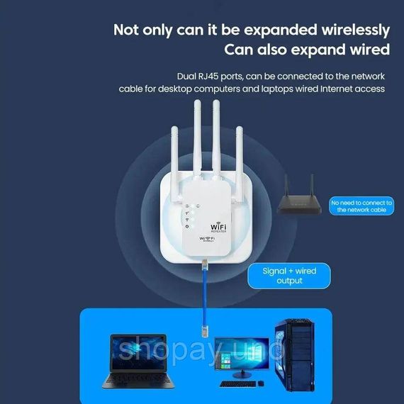 Репитер усилитель сигнала ретранслятор Wi-Fi роутер 300Мбит ∙ Wi-Fi ретранслятор 2.4G с 6 антеннами | Зображення 3