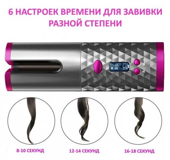 Авто-бигуди Локонодел XPRO YX809 Голубой (MER-14674_448) | Зображення 4