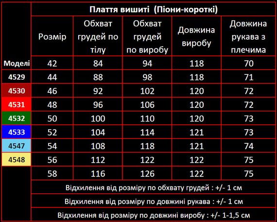 Платье  вышиванка  лен миди | Зображення 3