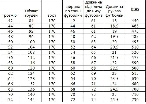 Футболка жіноча трикотажна темно-синій принт Квіти на вязці 68 | Зображення 8