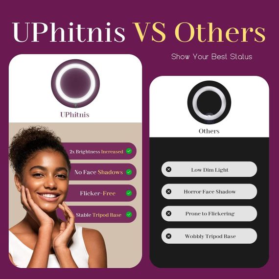 Кільцева лампа UPhitnis 35 см зі штативом і тримачем для телефона, кільцева лампа для селфі зі штативом | Зображення 4