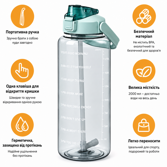 Стильная спортивная бутылка для воды SPORT (2000 мл) - Эко-пластик BPA-free, Зеленый градиент | Зображення 2