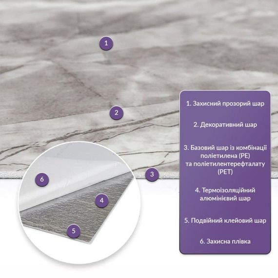 Самоклеюча стінова PET плитка у рулоні 600х3000х2мм SW-00003240 | Зображення 1