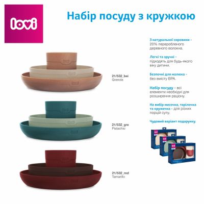 Набір дитячого посуду Lovi Pistachio з кружкою (21/532_gre) | Зображення 8