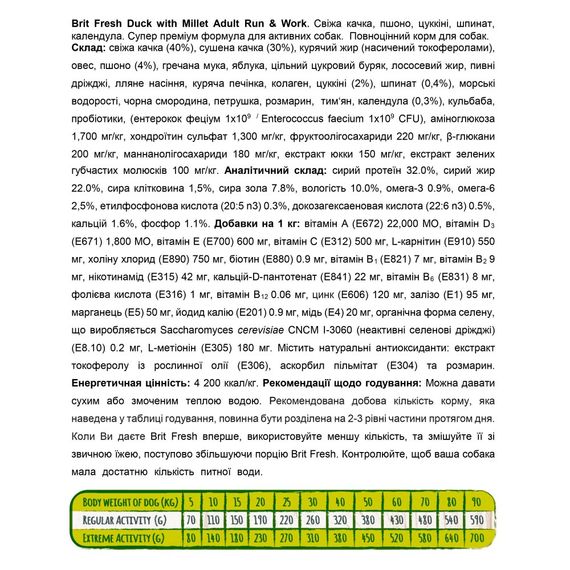 Корм сухий Brit Fresh Duck/Millet Active Run and Work для дорослих активних собак з качкою та пшоном 12 кг | Зображення 3
