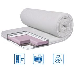 Топпер Eurosleep 107668160 Україна 1600х2000  Трикотаж