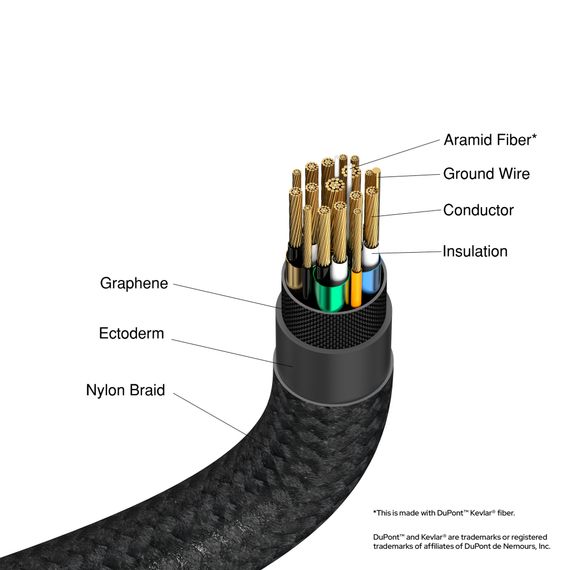 Дата кабель USB-C to USB-C 1.2m with display 240W black Verbatim (31849) | Зображення 3