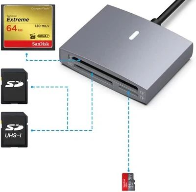 Картридер USB C SD/CF/TF | Зображення 1