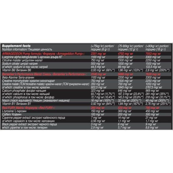 Комплекс до тренування Olimp Nutrition RedWeiler 480 g /80 servings/ Red Punch | Зображення 1