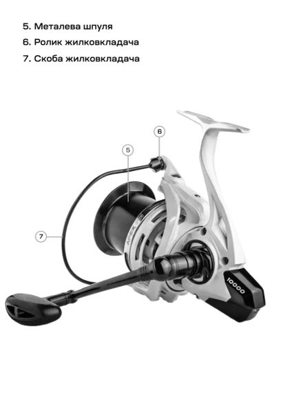Котушка Brain Apex SW 10000 9+1BB | Зображення 6