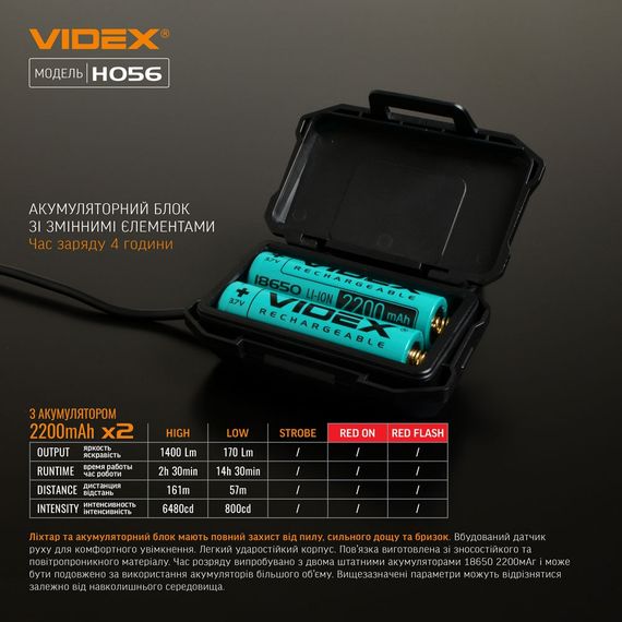 Ліхтарик LED налобний 1400Lm 6500К чорний VLF-H056 Videx